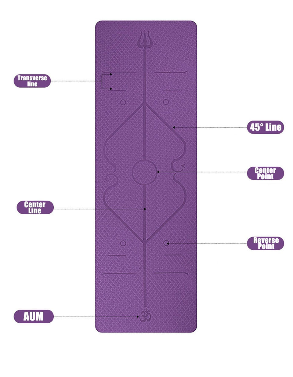 TPE yoga mat 183x61cm for stretching and yoga